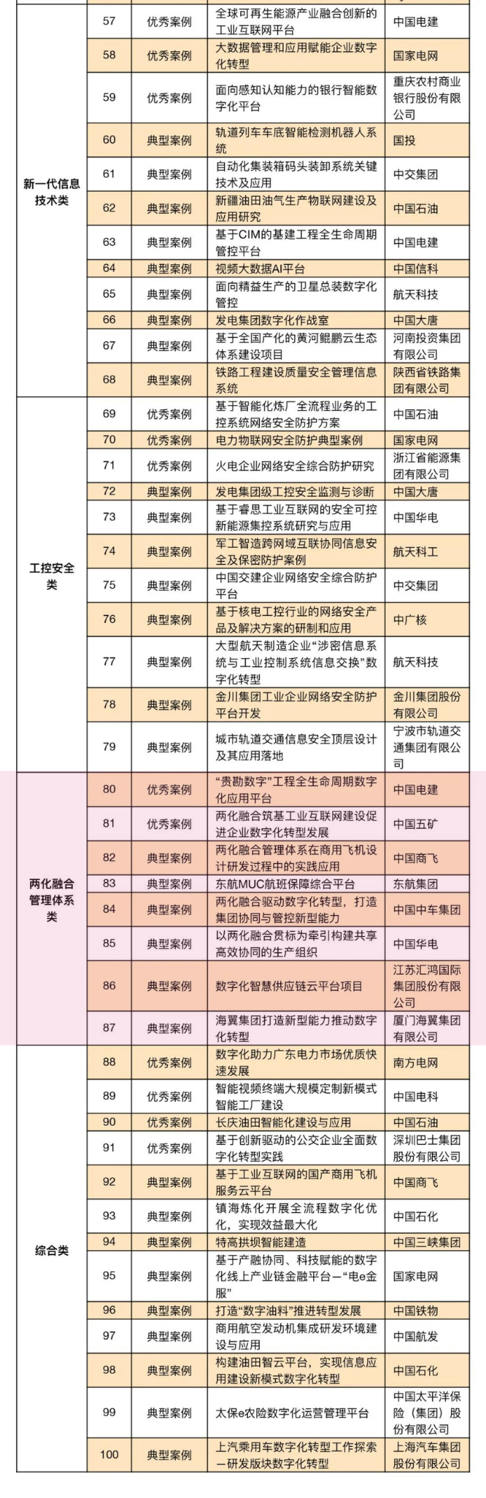 国资委图二.png