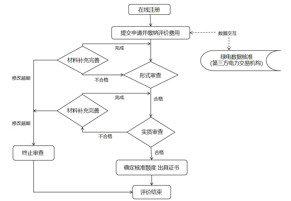 绿电铝.jpg